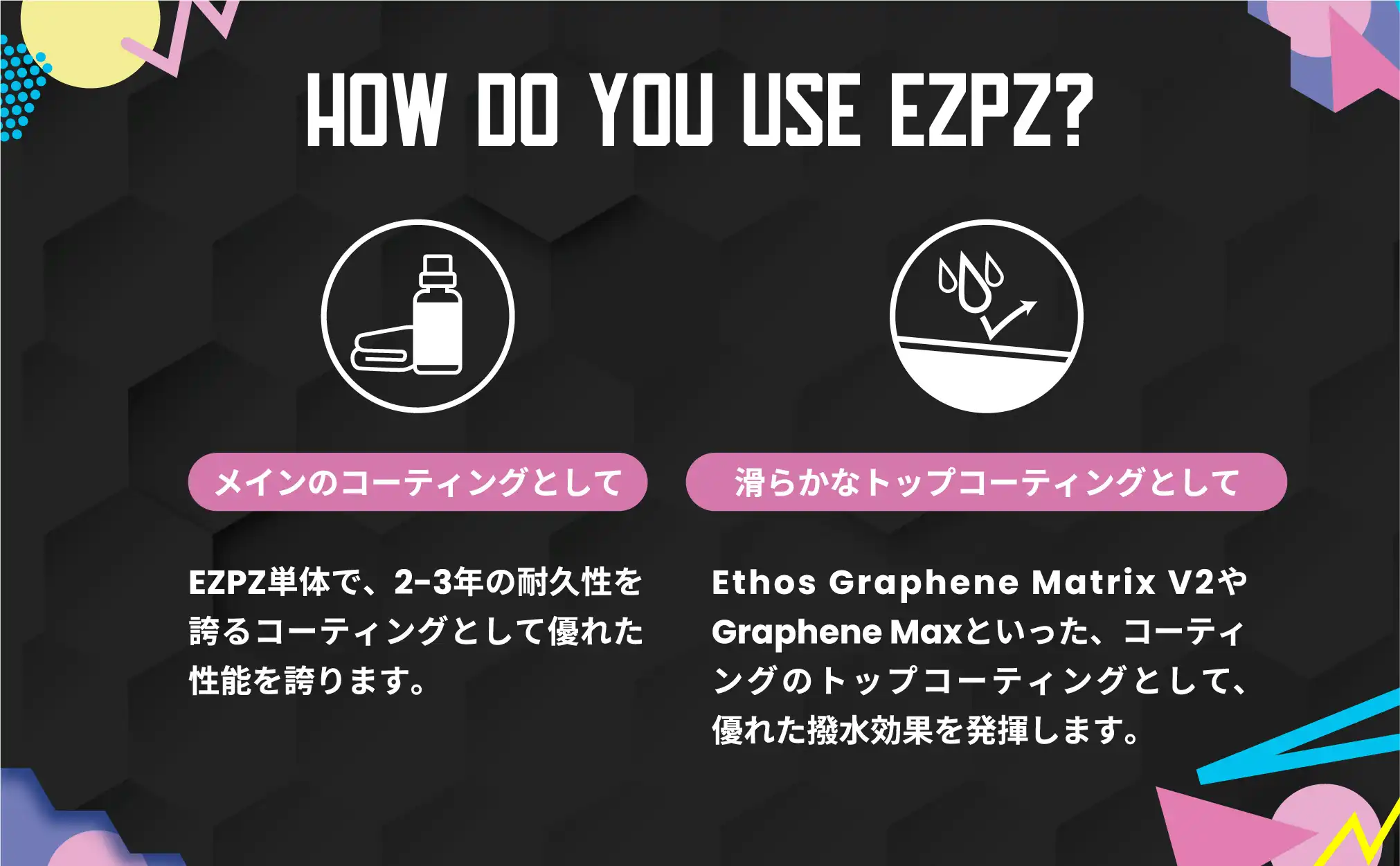 どのようにEZPZを開発したのか？