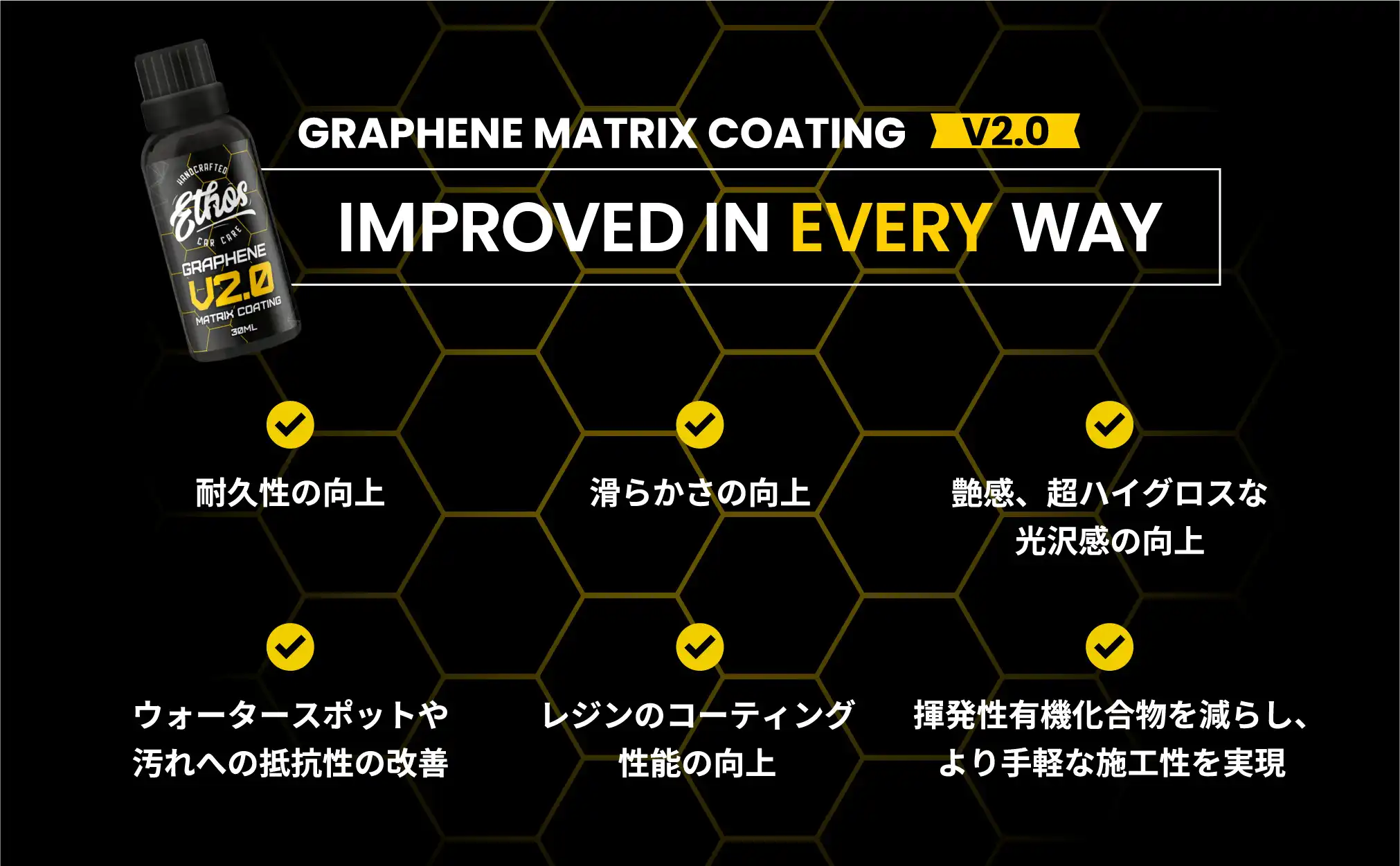 Graphene Matric Coating V1.0とV2.0の違いは？