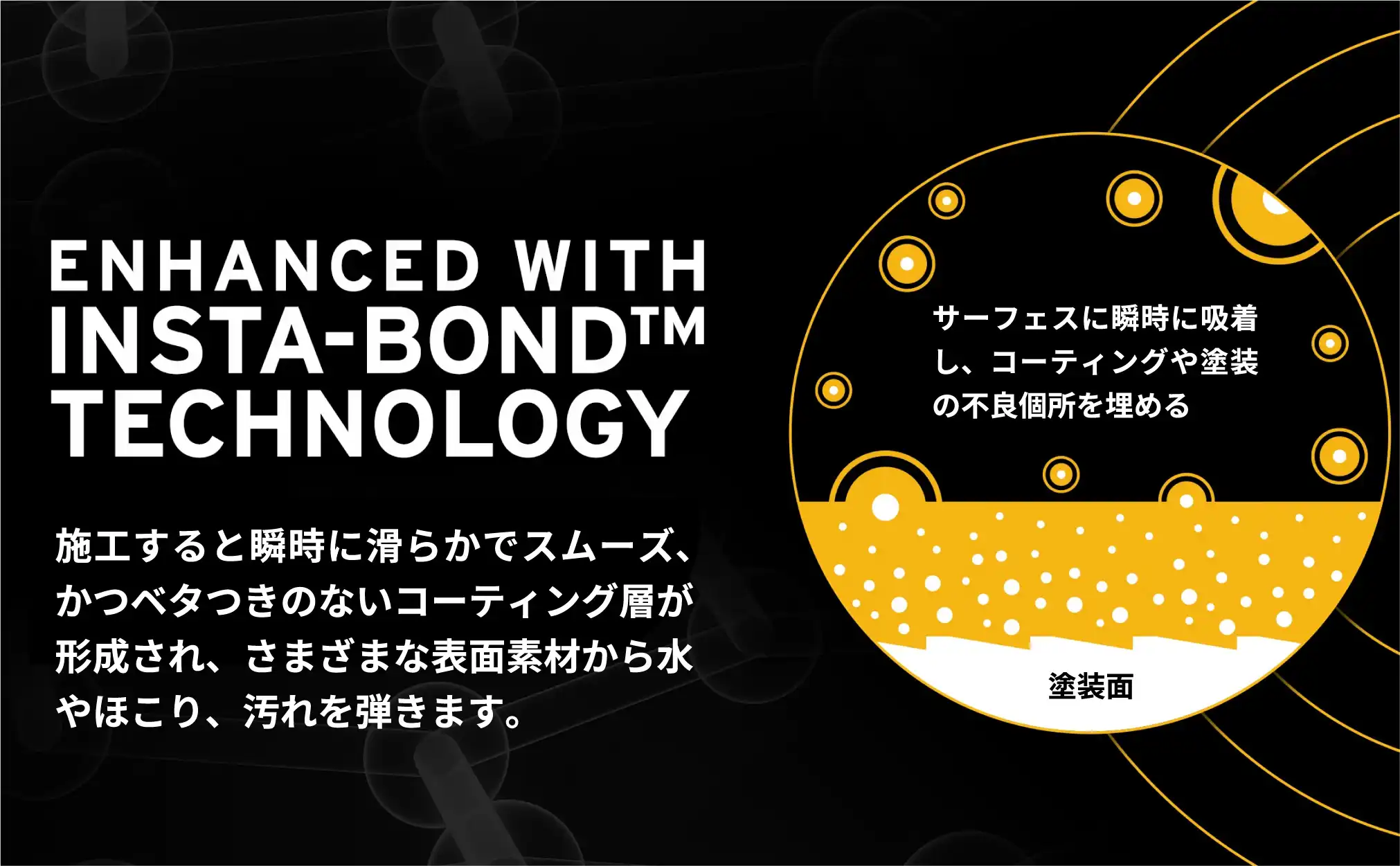 Insta-Bond™ による優れた定着性